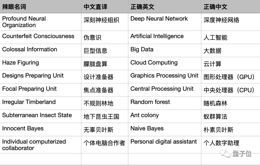 Nature年度科学十人十事：“天问一号”总设计师张荣桥上榜